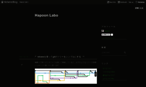 Hapoon.hateblo.jp thumbnail