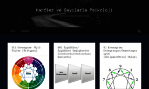 Harflervesayilarlapsikoloji.wordpress.com thumbnail