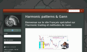 Harmonic-gann-trading-tonton.fr thumbnail