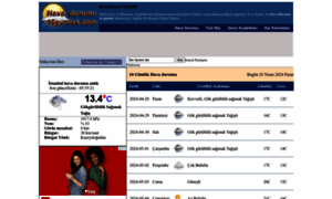 Havadurumu10gunluk.com thumbnail