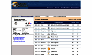 Havadurumu30gunluk.com thumbnail
