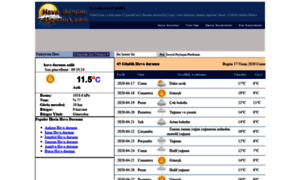 Havadurumu45gunluk.com thumbnail