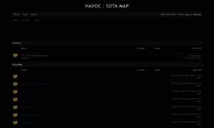 Havoc-map.boards.net thumbnail