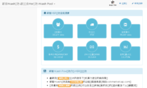 Hcash.globalpool.cc thumbnail