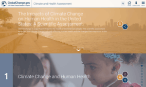Health2016.globalchange.gov thumbnail