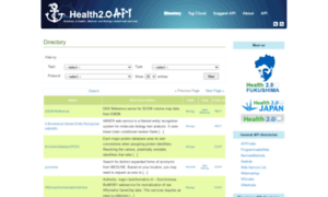 Health2api.com thumbnail