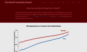 Healthinequality.org thumbnail