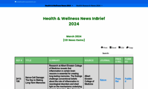 Healthnewsinbrief.com thumbnail