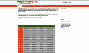 Height-weight.net thumbnail