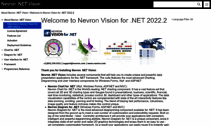 Helpdotnetvision.nevron.com thumbnail