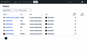 Hibernate.atlassian.net thumbnail