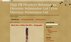 Highprdirectorysubmissions.blogspot.in thumbnail