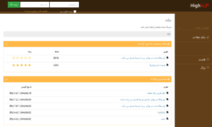 Highsup.com thumbnail