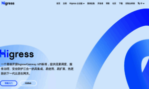 Higress.io thumbnail
