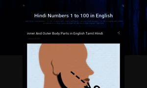 Hindinumbers1to100.blogspot.com thumbnail