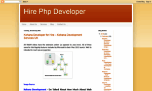 Hirephpdeveloperuk.blogspot.com thumbnail