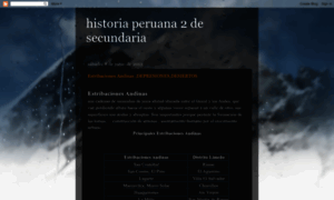 Historiaperuana2desecundaria.blogspot.com thumbnail