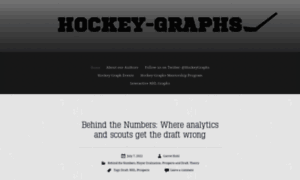 Hockey-graphs.com thumbnail