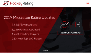 Hockeyrating.com thumbnail