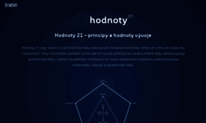 Hodnoty21.com thumbnail