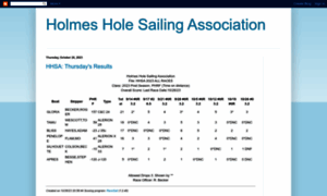 Holmesholesailingassociation.blogspot.com thumbnail