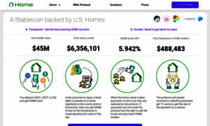 Homecoin.finance thumbnail