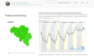 Hooikoortsradar.be thumbnail