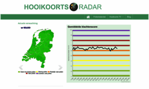 Hooikoortsradar.nl thumbnail