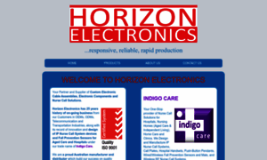 Horizone.com.au thumbnail