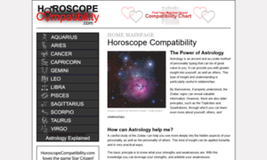 Horoscopecompatibility.com thumbnail