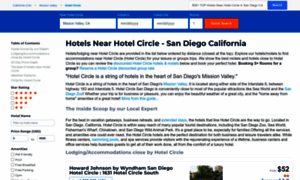 Hotelcirclehotels.com thumbnail