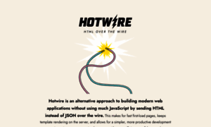 Hotwired.dev thumbnail