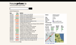 Houseprices.io thumbnail