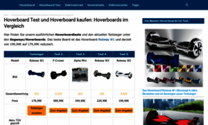 Hoverboard-test.net thumbnail