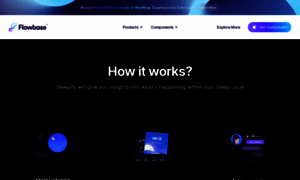 Howitworks-component-04.webflow.io thumbnail