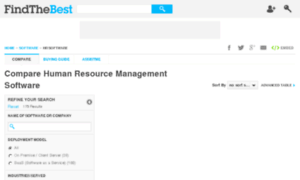 Human-resource-management.findthebest.com thumbnail