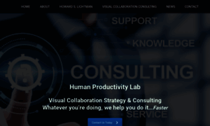 Humanproductivitylab.com thumbnail