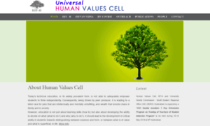 Humanvalues.iiit.ac.in thumbnail