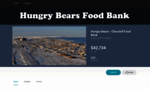 Hungrybears.ca thumbnail