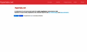 Hyperlabs.net thumbnail