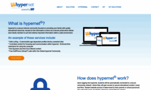 Hypernet.com thumbnail