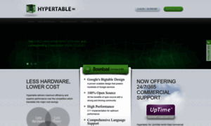 Hypertable.com thumbnail