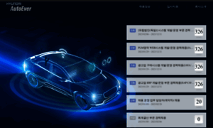 Hyundai-autoever.recruiter.co.kr thumbnail