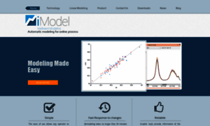 I-model.com thumbnail