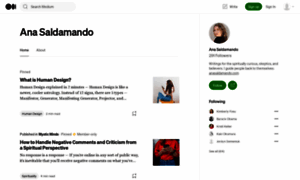 Iamanasaldamando.medium.com thumbnail