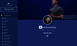 Iammarkzuckerberg.blogspot.com thumbnail