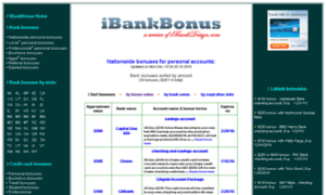 Ibankbonus.com thumbnail