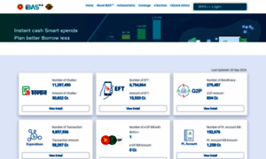 Ibas.finance.gov.bd: IBAS++ Version Selector