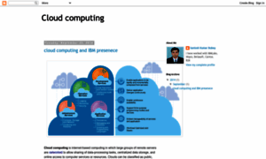 Ibmcloud.blogspot.com thumbnail