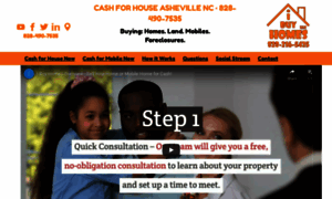 Ibuyhomesllc.com thumbnail